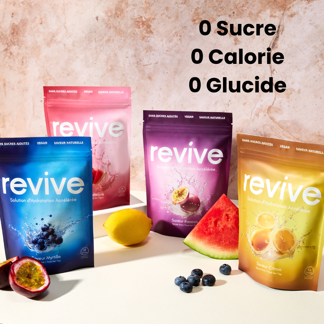 Testez Revive pour 1€